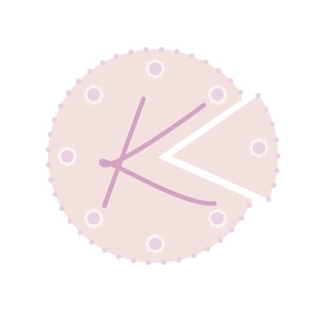 Kristinas Sweet Signature